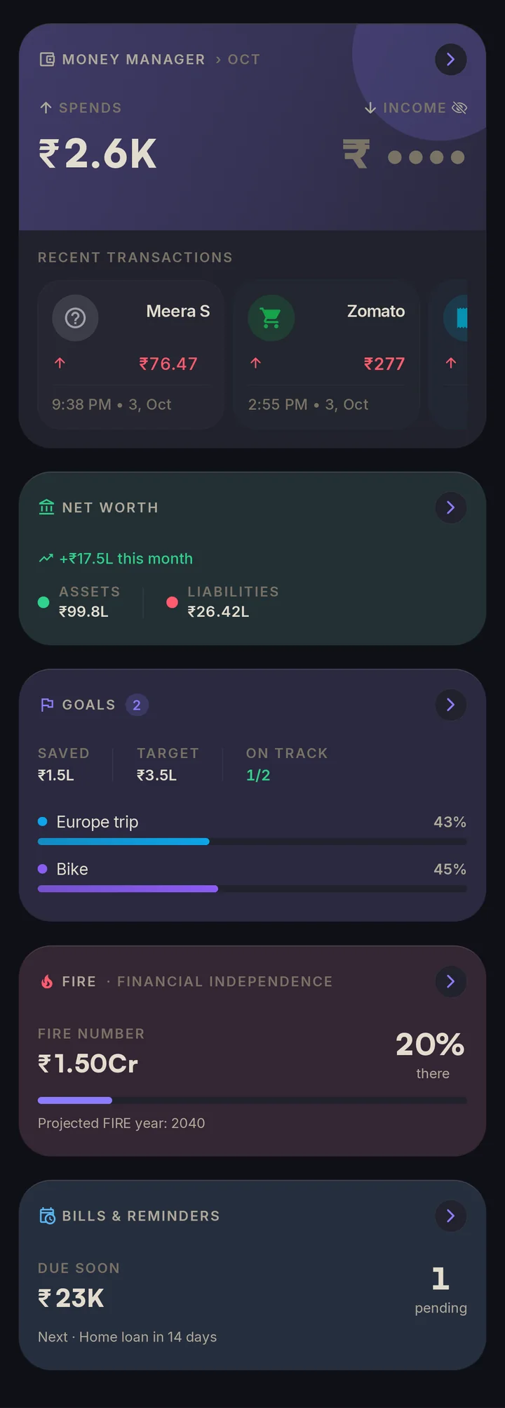 WealthMonk home screen: net worth, this month's spends and income, and recent transactions read from bank SMS